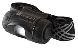 Flashlights for Helicopter Mechanics and Crewmembers